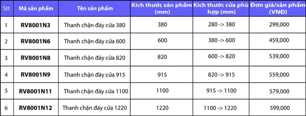 bang-gia-thanh-chan-day-cua-tu-dong-ravo-rv8001n