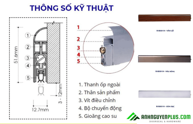 thong-so-thanh-chan-cua-Ravo-Rv8001n